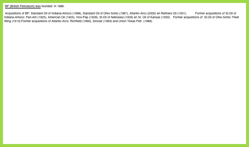  BP (British Petroleum) was founded  in 1886.                                                 
 Acquisitions of BP: Standard Oil of Indiana-Amoco (1998), Standard Oil of Ohio-Sohio (1987), Atlantic-Arco (2000) en Refiners Oil (1931).          Former acquisitions of St.Oil of Indiana-Amoco: Pan-Am (1925), American Oil (1925), Vico-Pep (1928), St.Oil of Nebraska (1939) en St. Oil of Kansas (1930).   Former acquisitions of  St.Oil of Ohio-Sohio: Fleet Wing (1913).Former acquisitions of Atlantic-Arco: Richfield (1966), Sinclair (1969) and Union Texas Petr. (1988).




                              
                                                      
                            
